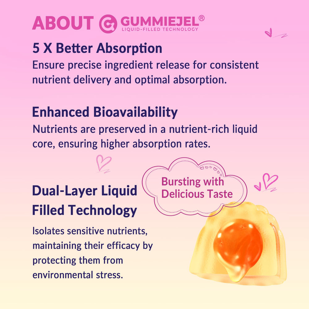 NEVISS gummies on hand conveying easy, on-the-go use.