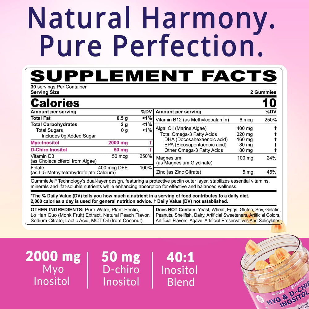NEVISS gummies serving scene highlights a two-gummy daily dose for holistic use.
