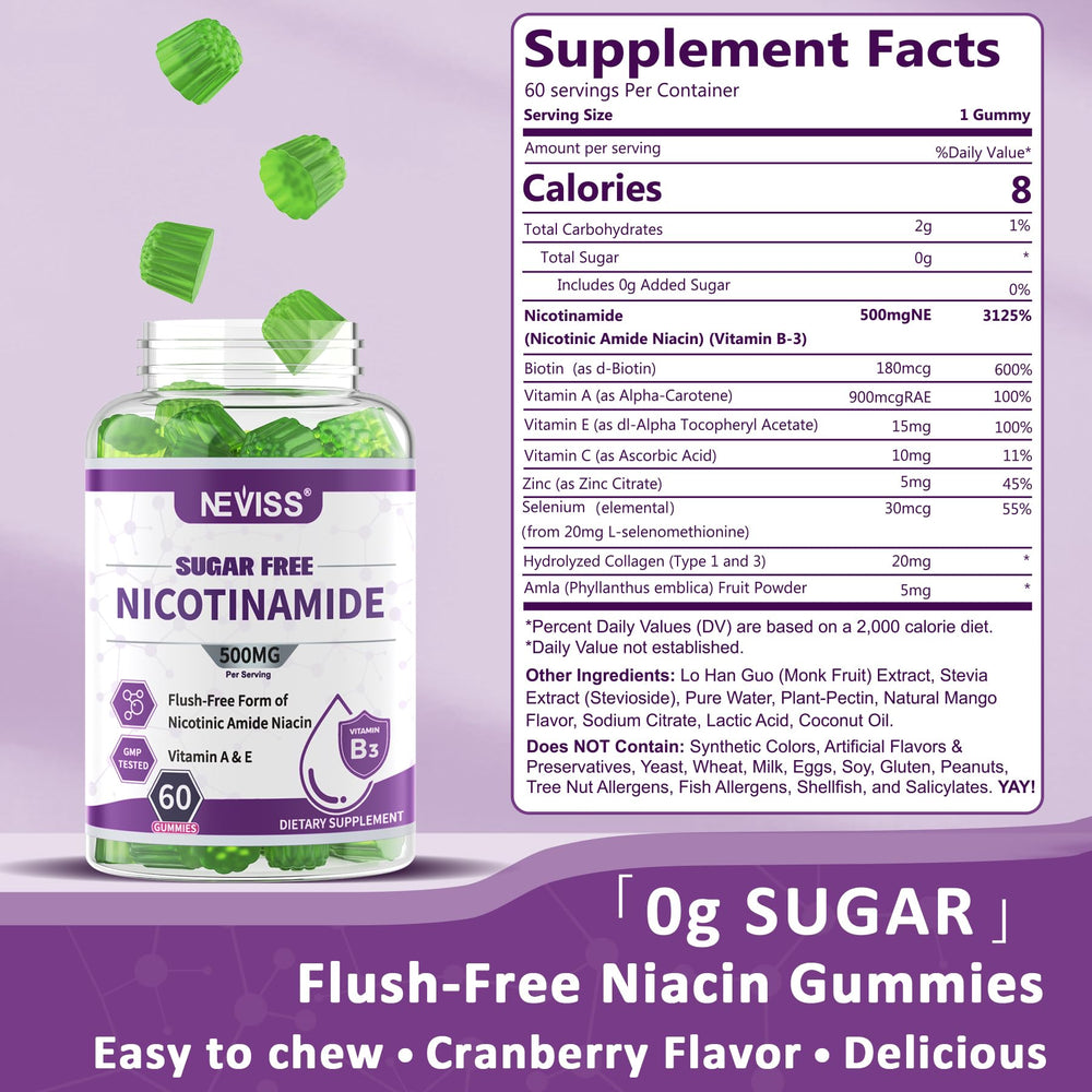NEVISS nicotinamide 500mg gummies close-up label highlights potent B3 form.