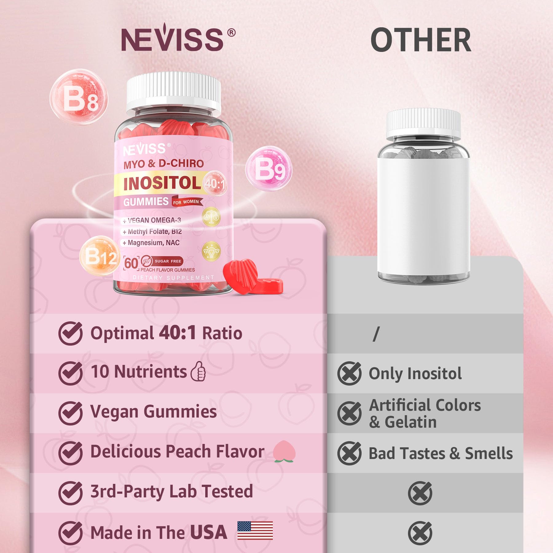 NEVISS non-GMO, gluten-free, vegetarian gummies displayed for health-conscious shoppers.
