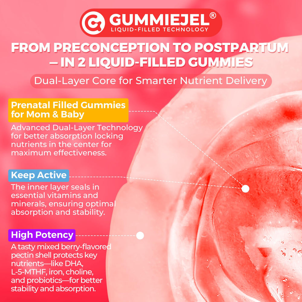 NEVISS prenatal gummies ingredients panel with choline and B-complex.