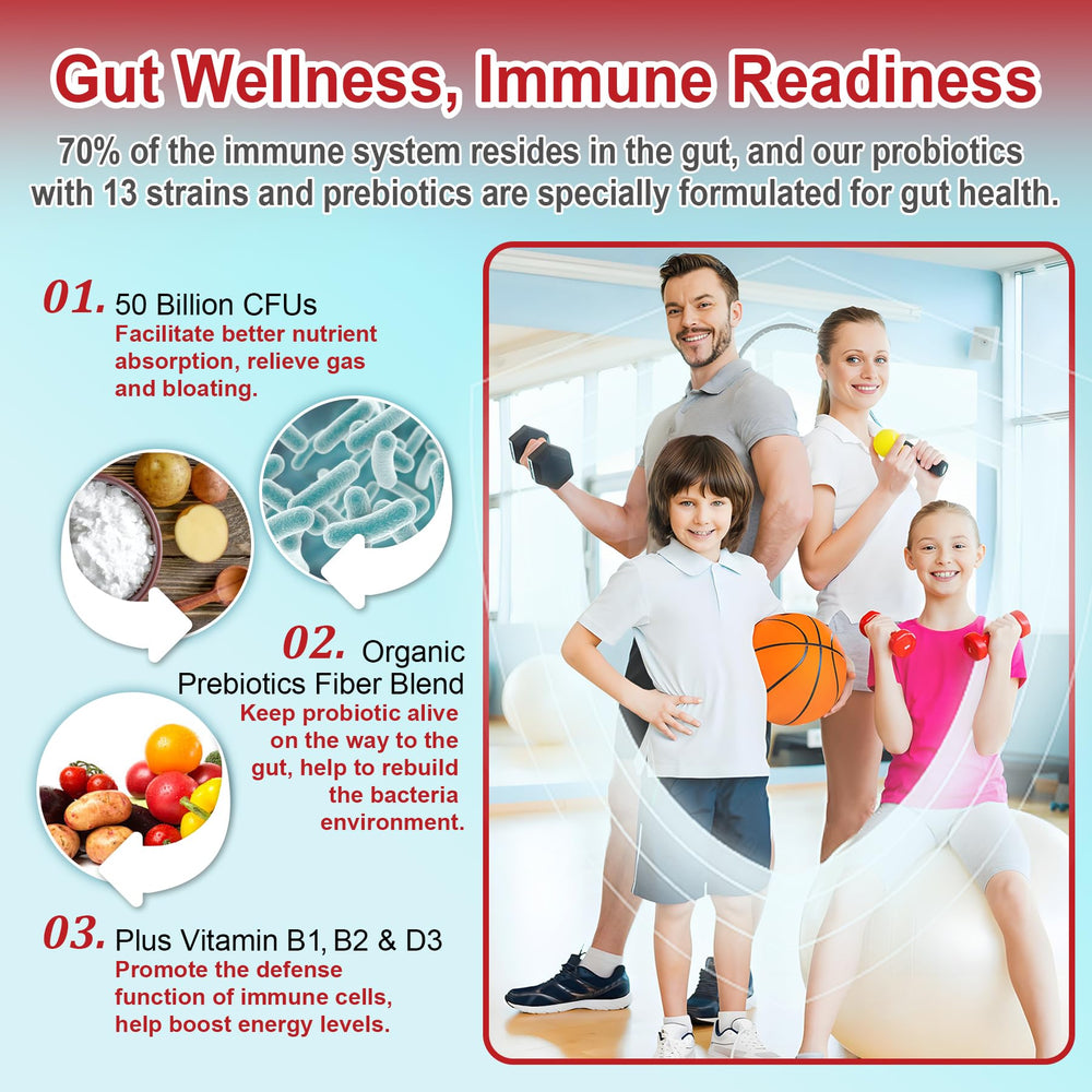 NEVISS Probiotic Gummies two gummies per day dosage guidance.