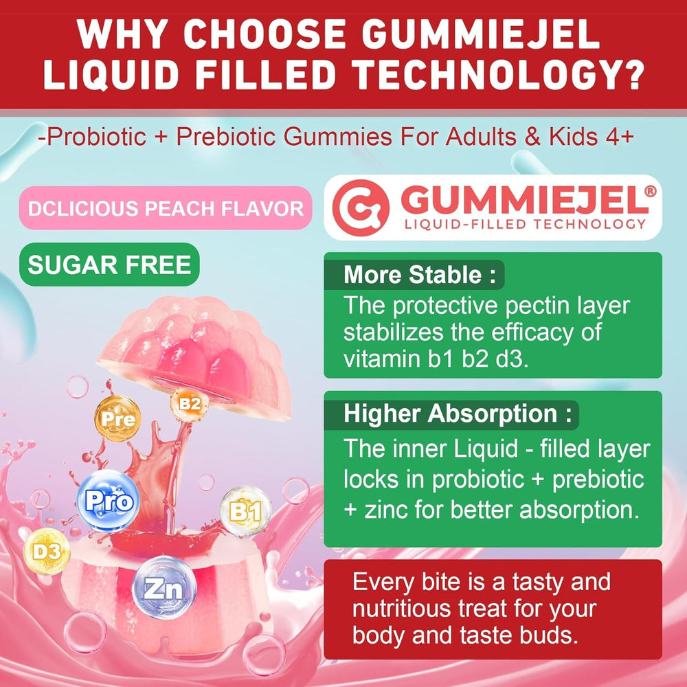 NEVISS Probiotic Gummies suitable for kids and adults.