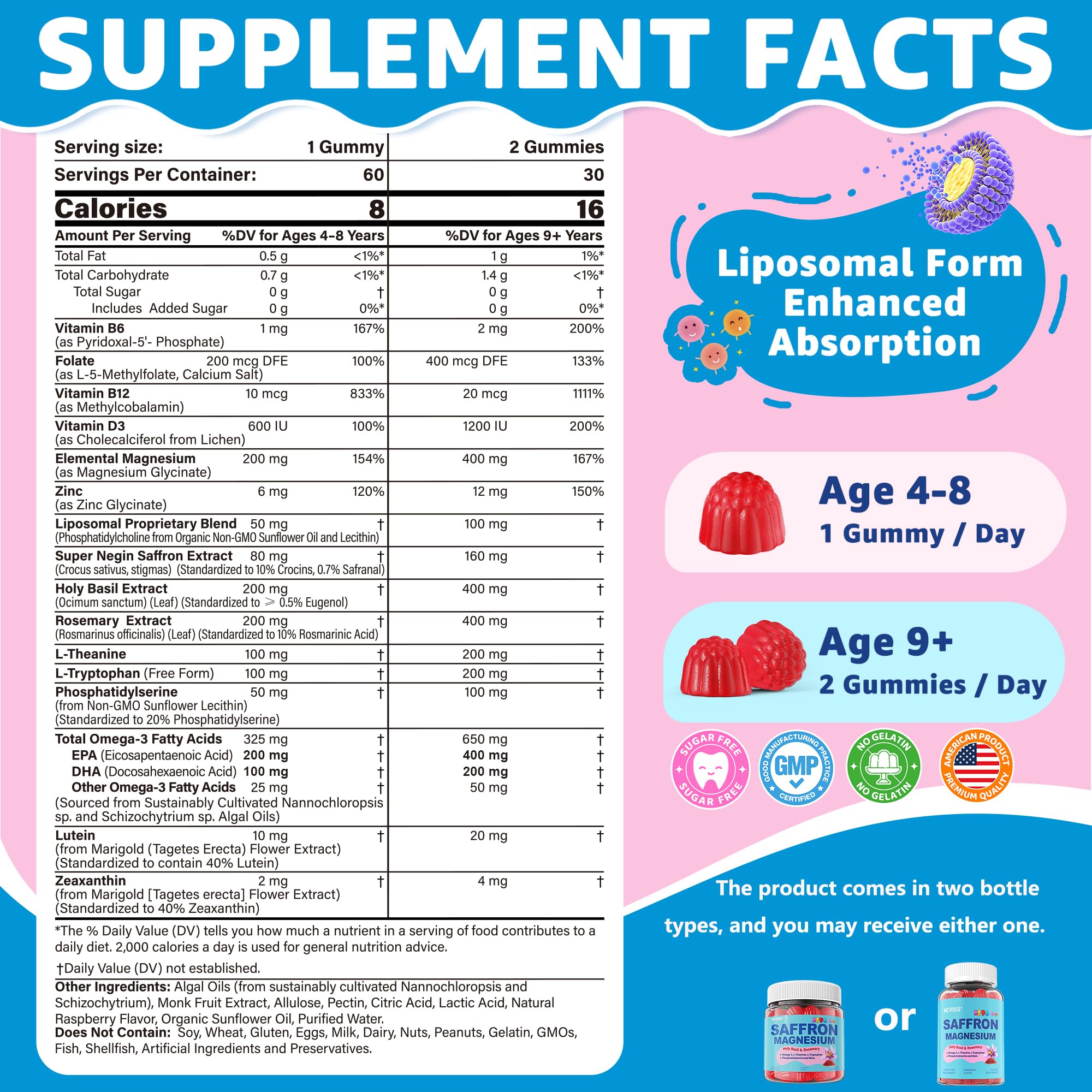 NEVISS saffron-magnesium-omega3 gummies kid ingredients panel showing brain-friendly nutrients.