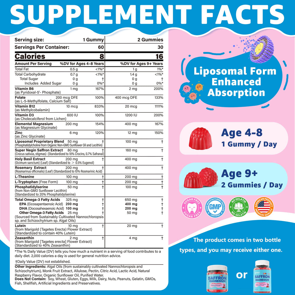 NEVISS saffron-magnesium-omega3 gummies kid ingredients panel showing brain-friendly nutrients.