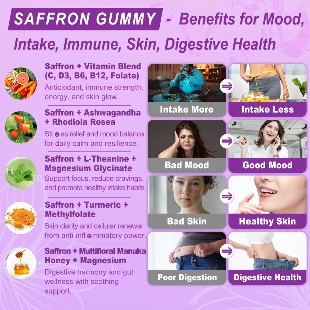 NEVISS saffron gummies on-the-go packaging for easy daily energy