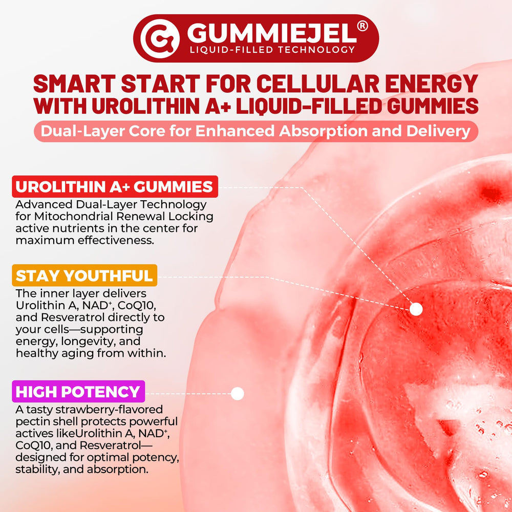 Daily routine shot of NEVISS gummies as part of morning energy routine.