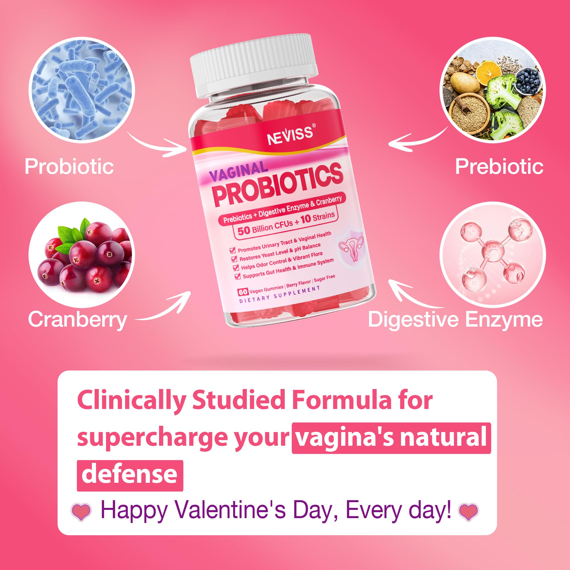 NEVISS gummies with cranberry and prebiotics illustrating urinary balance support.