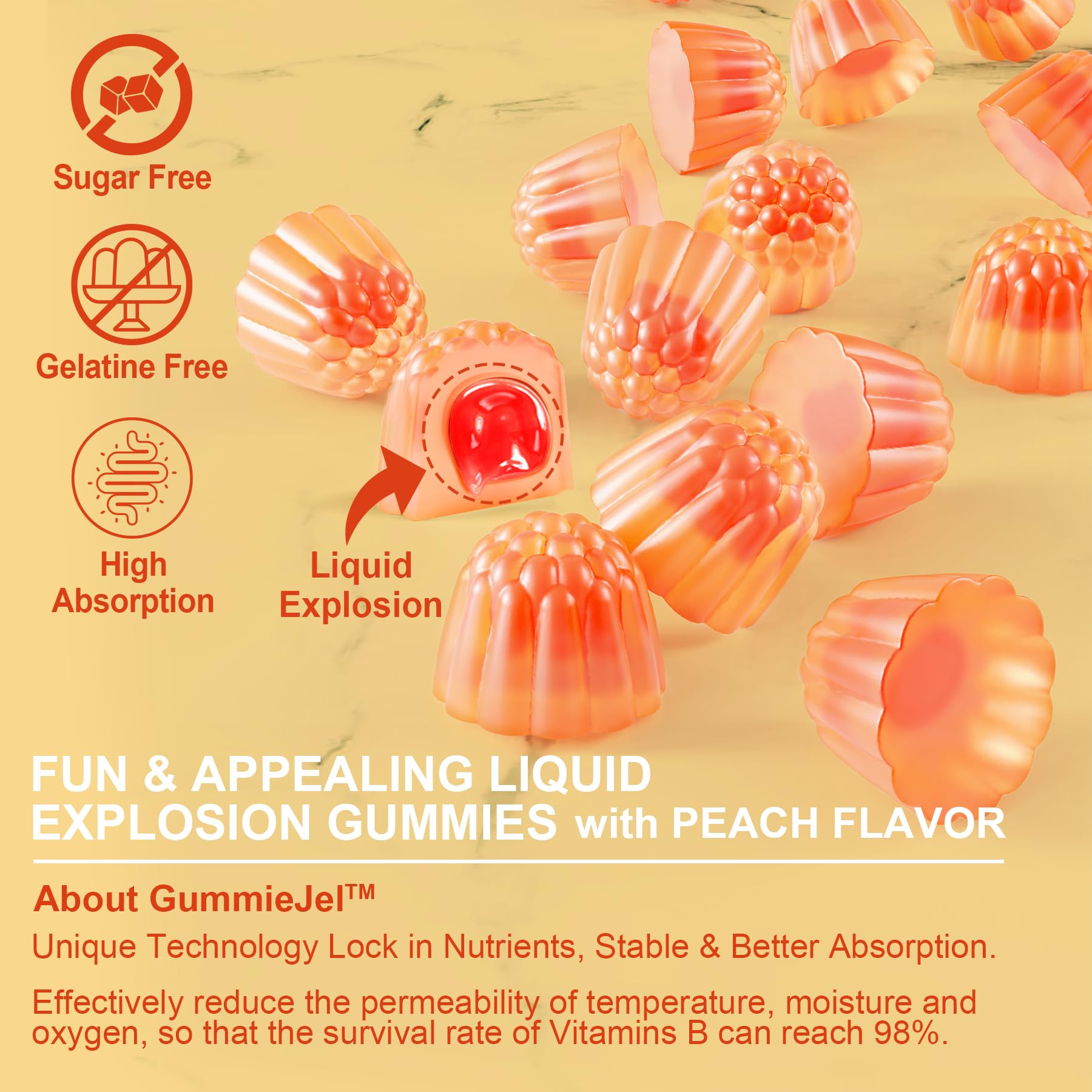 Peach-flavored NEVISS gummies visual showcasing a tasty supplement option