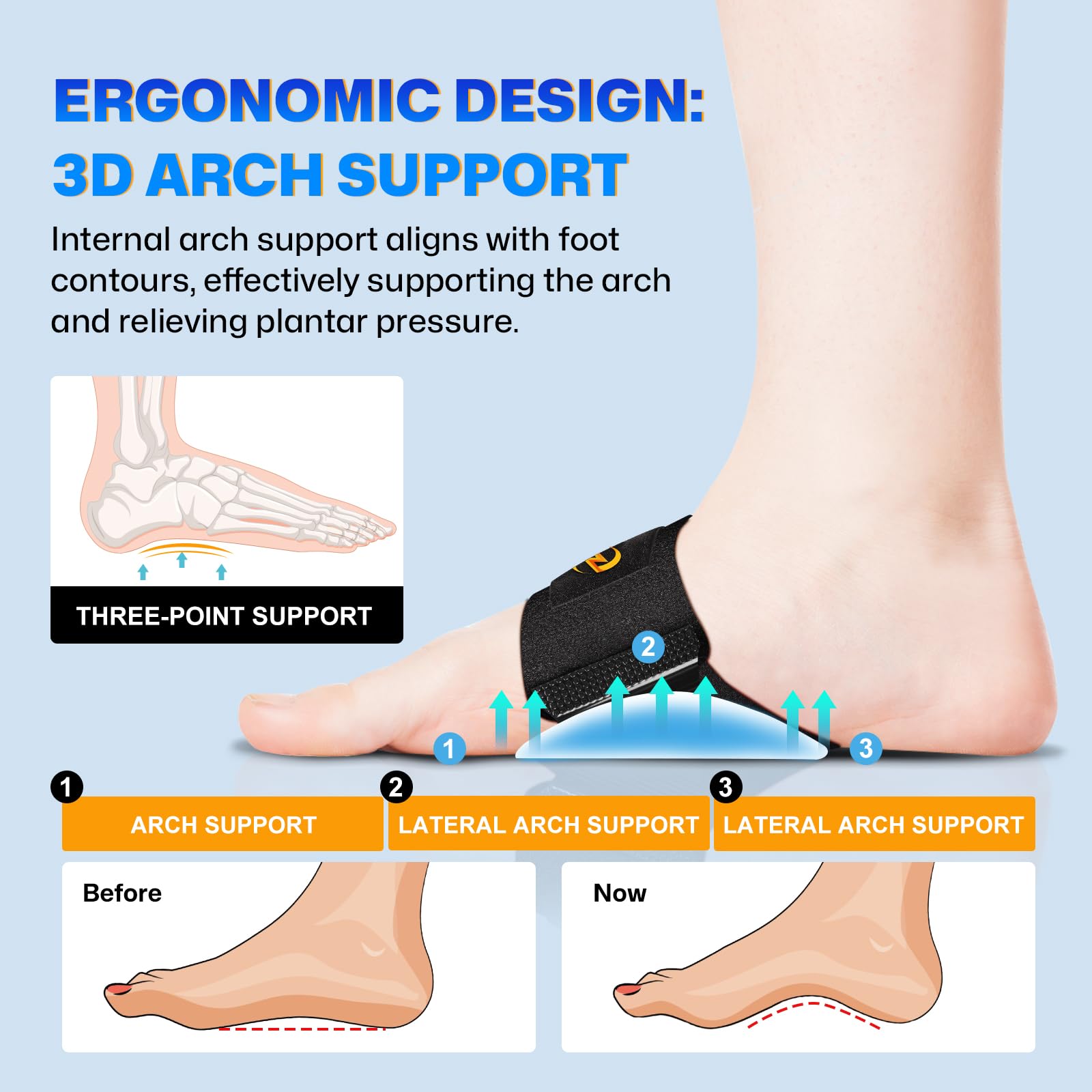NEVVIS arch support brace breathable fabric reduces moisture during wear.