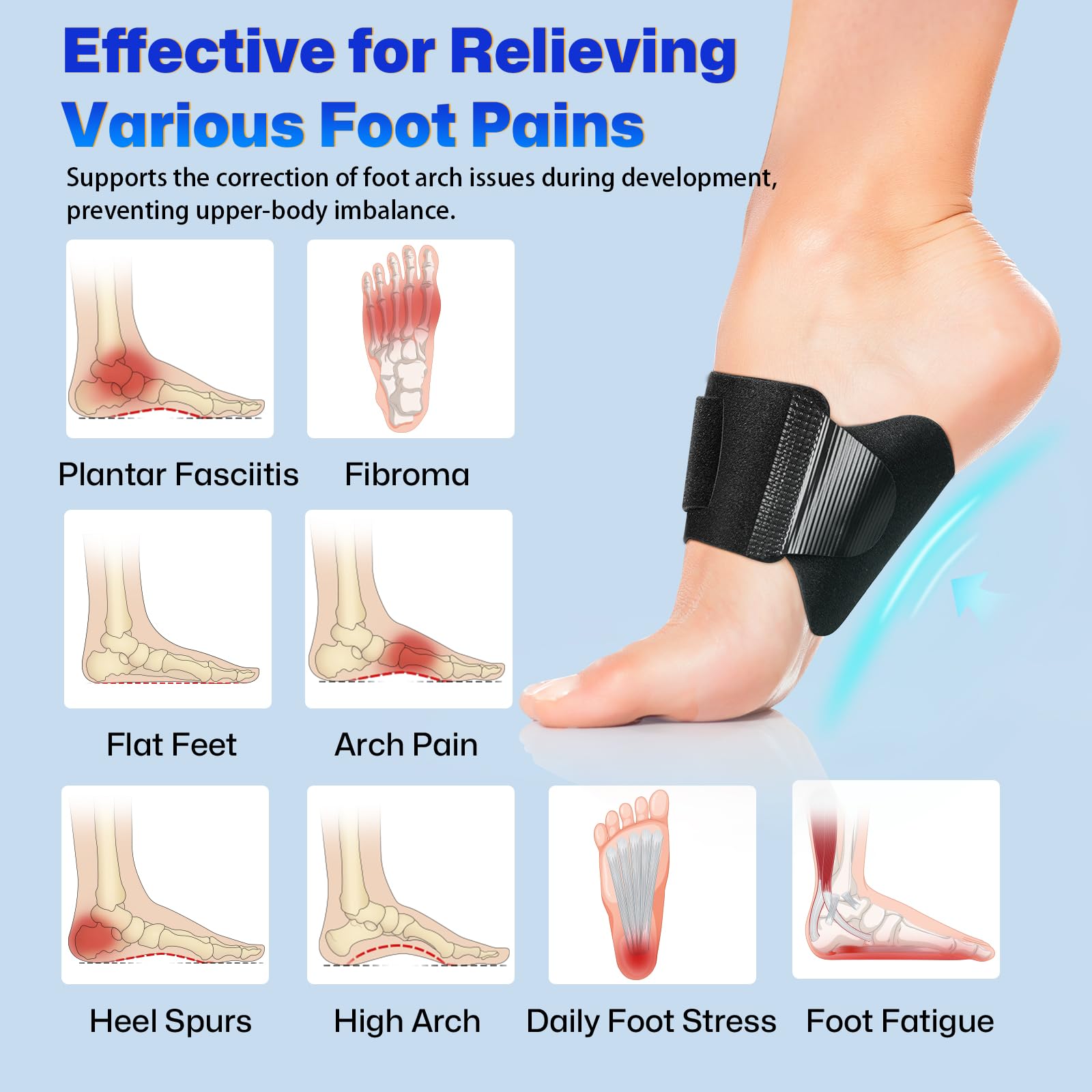 NEVVIS arch support brace non-slip surface stays in place during activity.