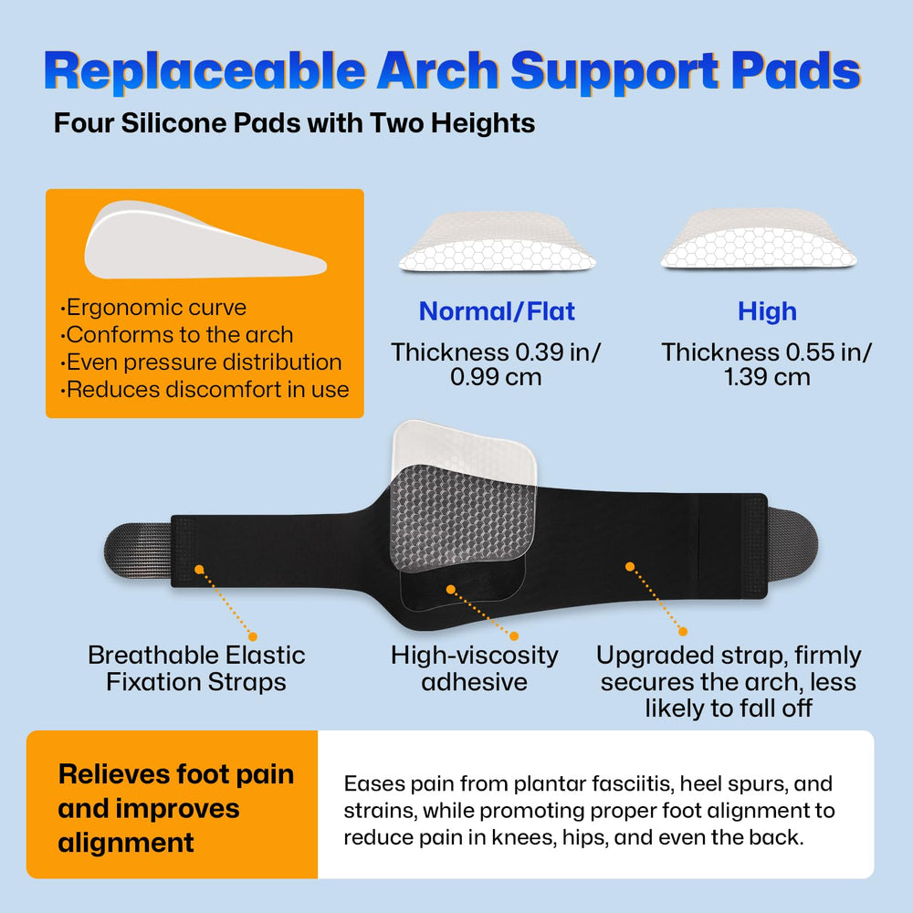 NEVVIS arch support brace wrap-around strap secures a customizable fit.