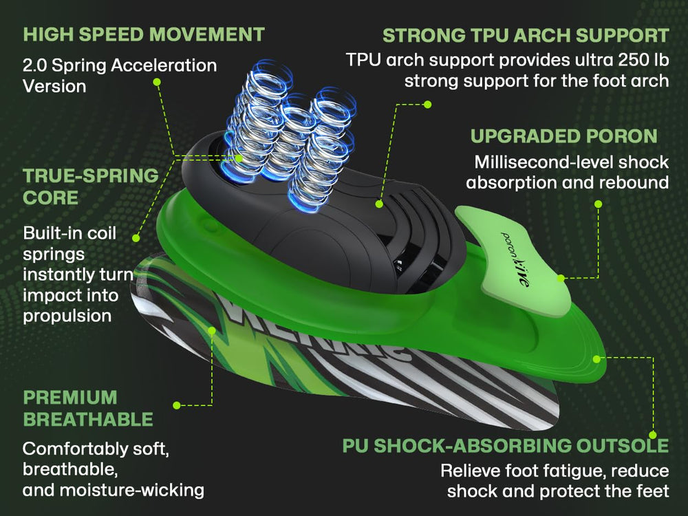 NEVVIS Arch Support insole redistributes pressure for flat feet alignment.