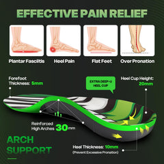 NEVVIS Dynamic Spring insole forefoot pad protects the forefoot for comfort during long shifts.