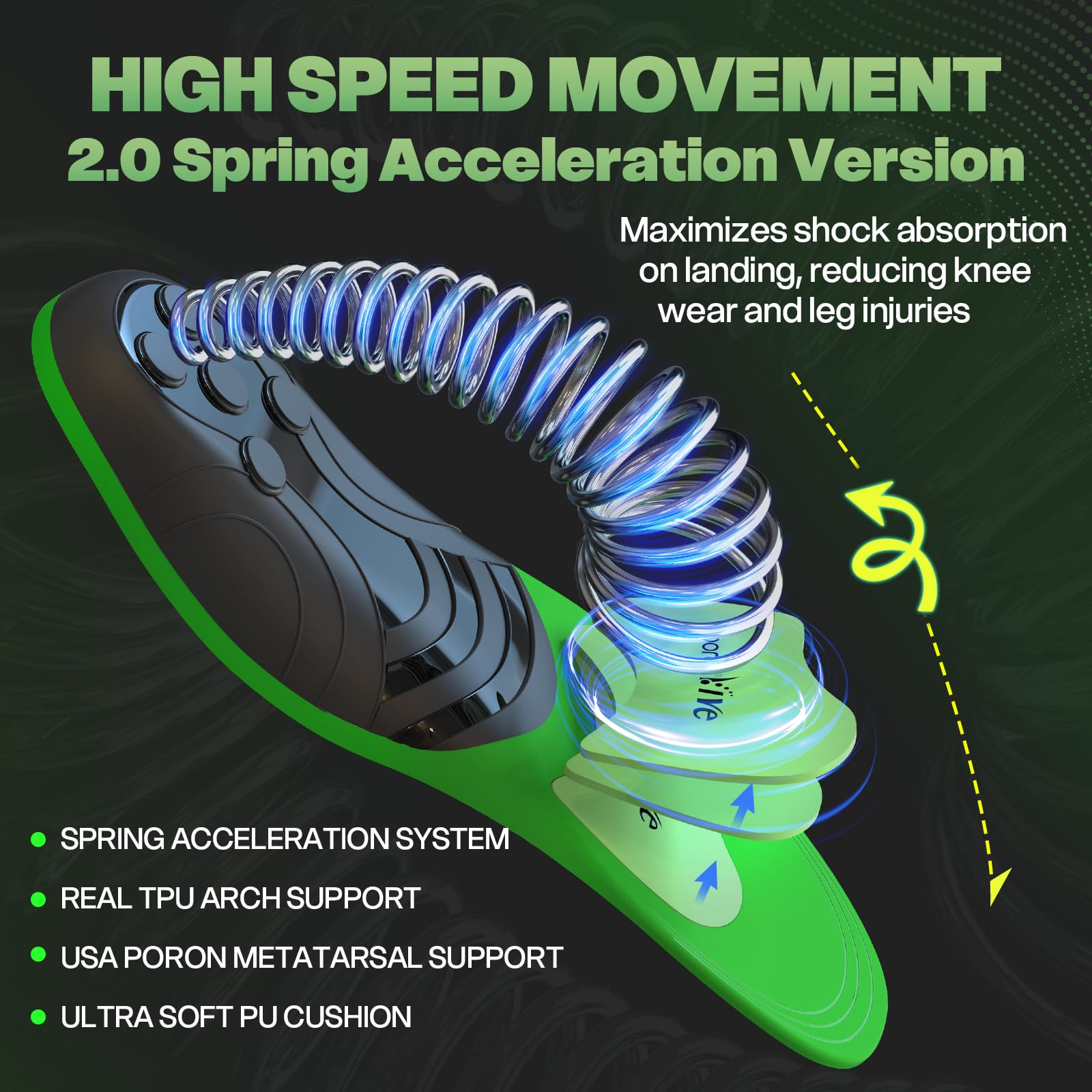 NEVVIS Spring-insole design reduces impact to support knees and back during work.
