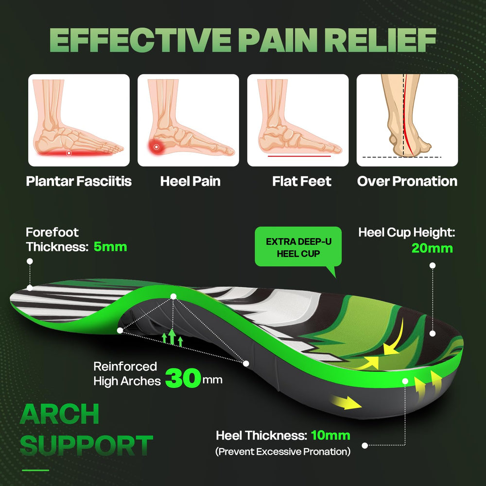 NEVVIS insoles demonstrate arch support to stabilize feet during long shifts