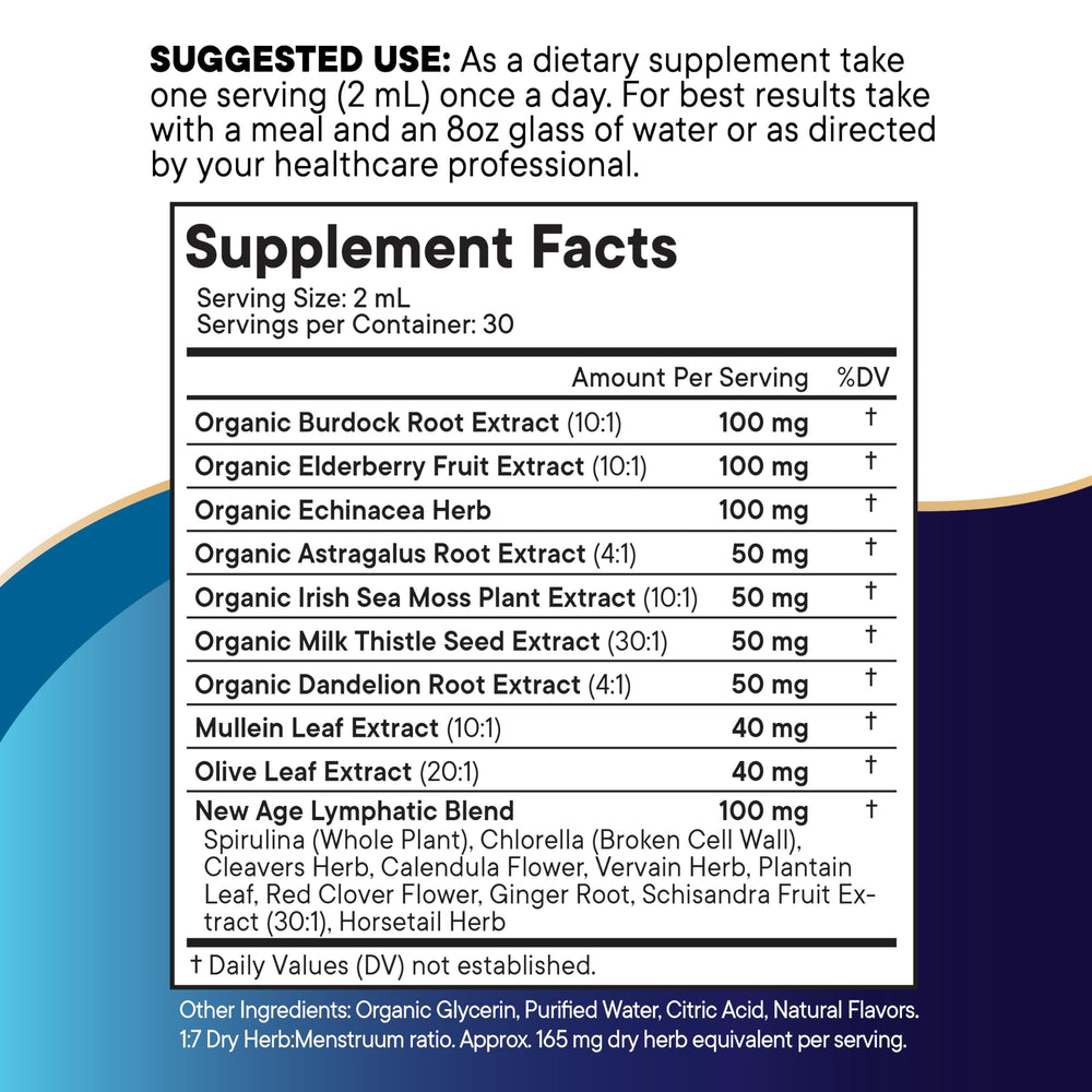 NEW AGE Dandelion Root with Ginger and Horsetail offers earthy herbal synergy.