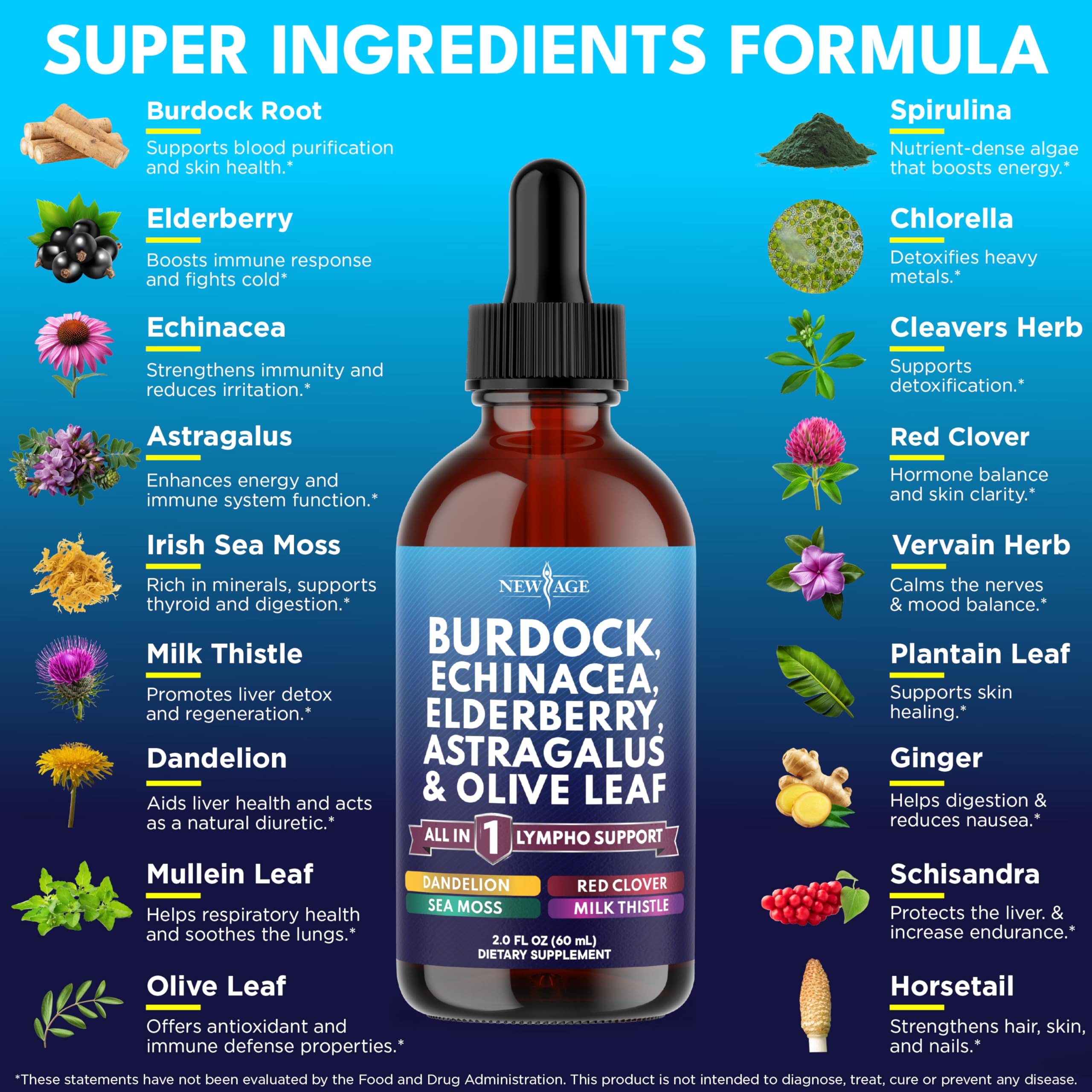 NEW AGE Lymphatic Drops pour shown with a glass of water for easy mixing.