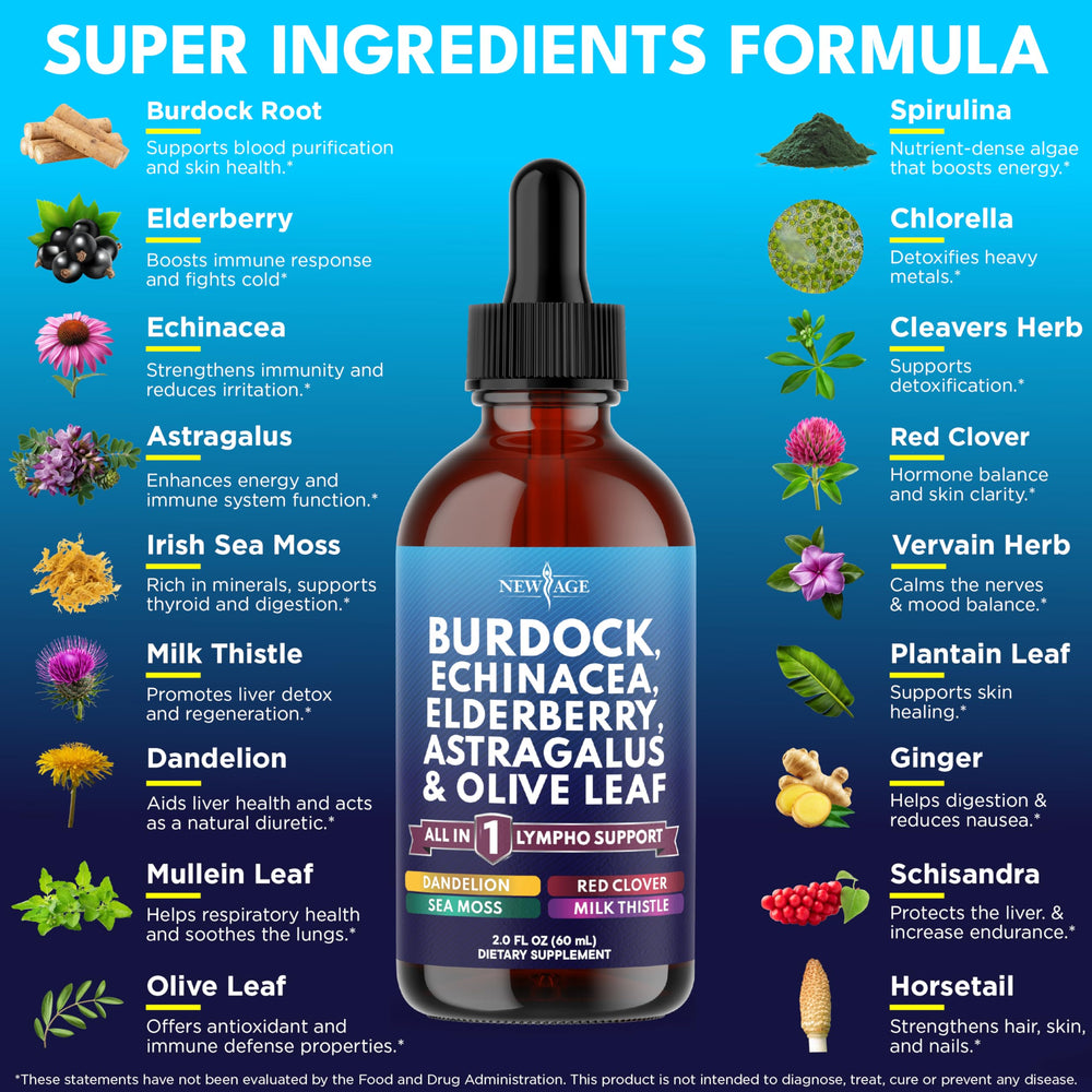 NEW AGE Lymphatic Drops pour shown with a glass of water for easy mixing.