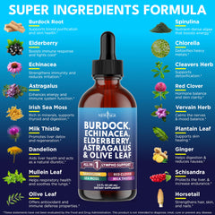 NEW AGE Lymphatic Drops pour shown with a glass of water for easy mixing.