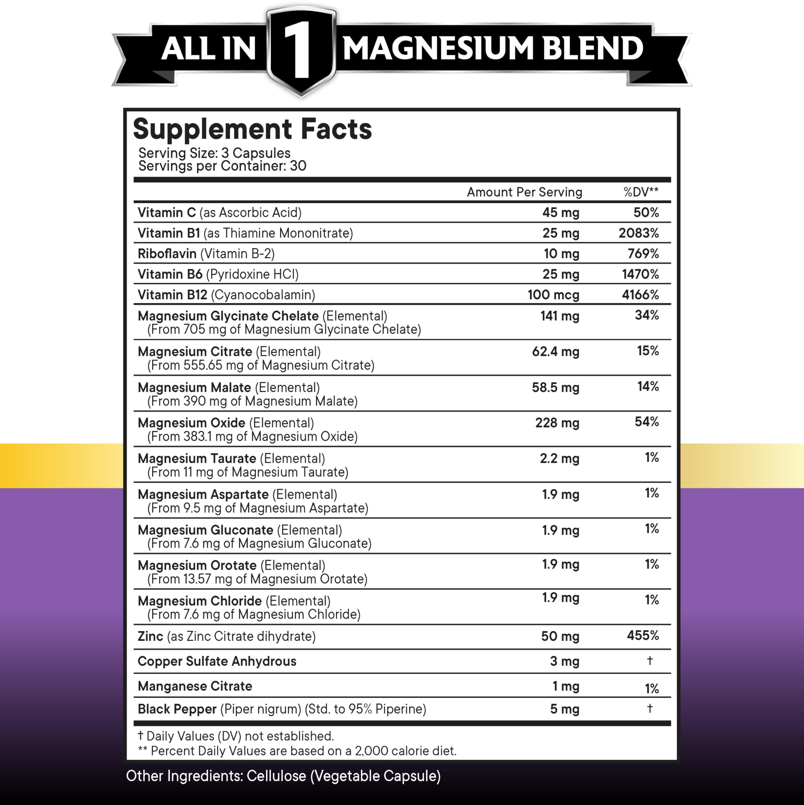 NEW AGE Magnesium Complex bottle label detail emphasizes the multi-form formula.