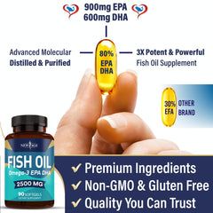 New Age Omega 3 two-pack front showing value and 90-day supply