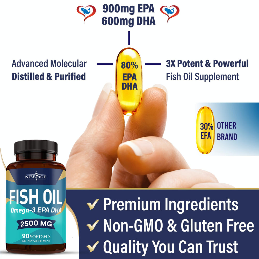 NEW AGE Omega 3 lab certificate, indicates third-party testing for quality
