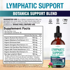 Herbal components around New Age Lymphatic Drops bottle for a botanical blend