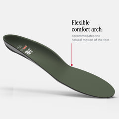 New Balance insoles offer arch support to reduce fatigue.