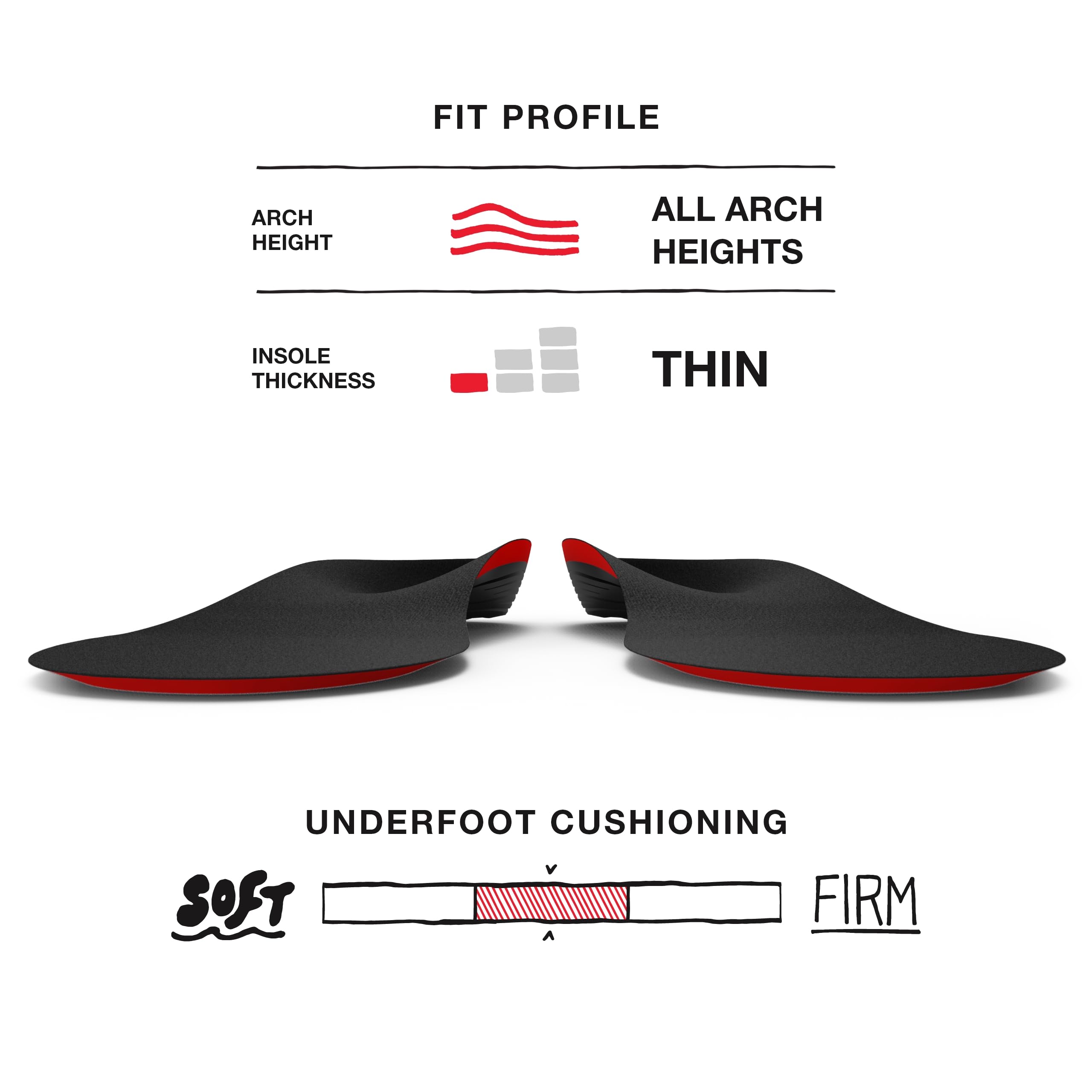 New Balance Superfeet Winter Thin slim-profile insoles add room inside boots.