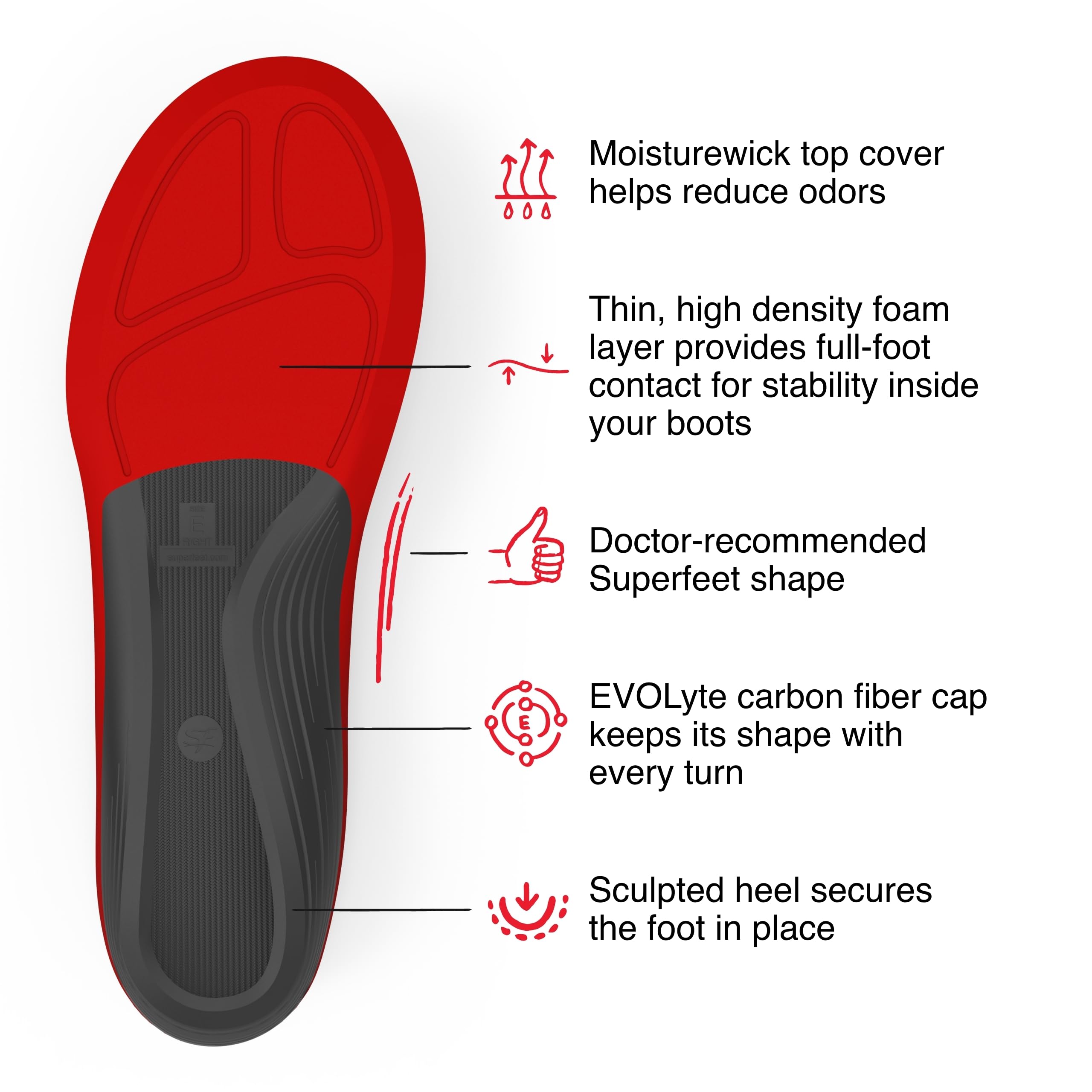 New Balance Superfeet Winter Thin thermal top cover keeps feet warm on cold days.