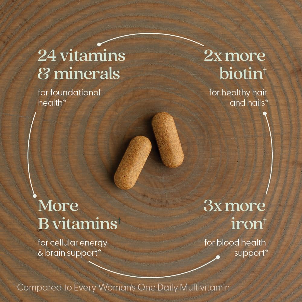 New Chapter Women's Multivitamin Advanced dosing schedule facilitates consistent use.