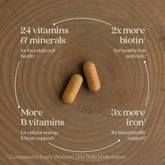 Organic vegetables and herbs featured in New Chapter formula for clean nutrition.