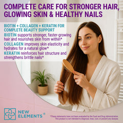 New Elements Biotin Gummies packaging sleek label for easy on the go use.