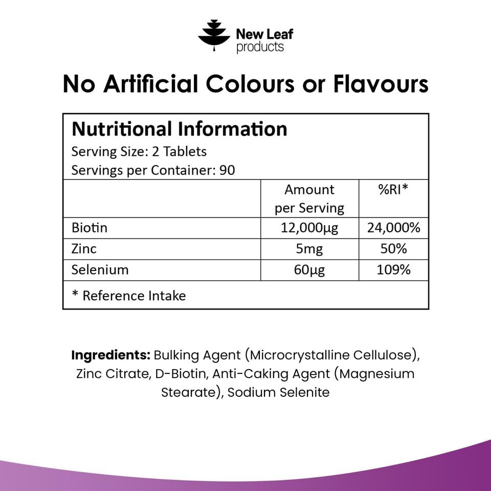 New Leaf Biotin third-party tested for purity