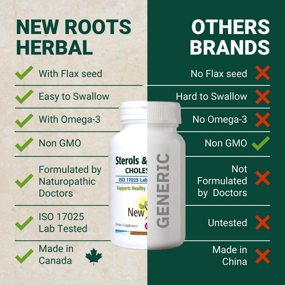 NEW ROOTS HERBAL ingredients panel shows natural, non-GMO components.