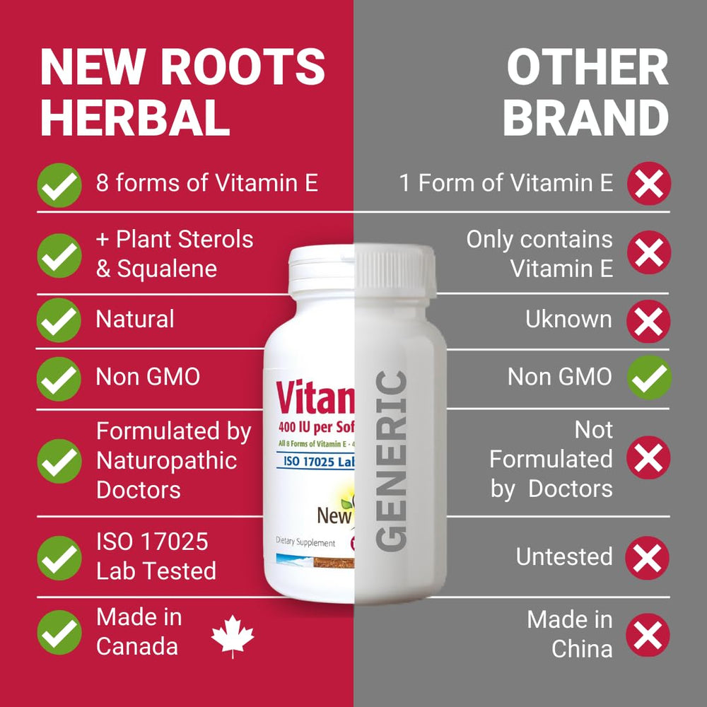 New Roots Herbal non-GMO sourcing highlight on label and packaging.