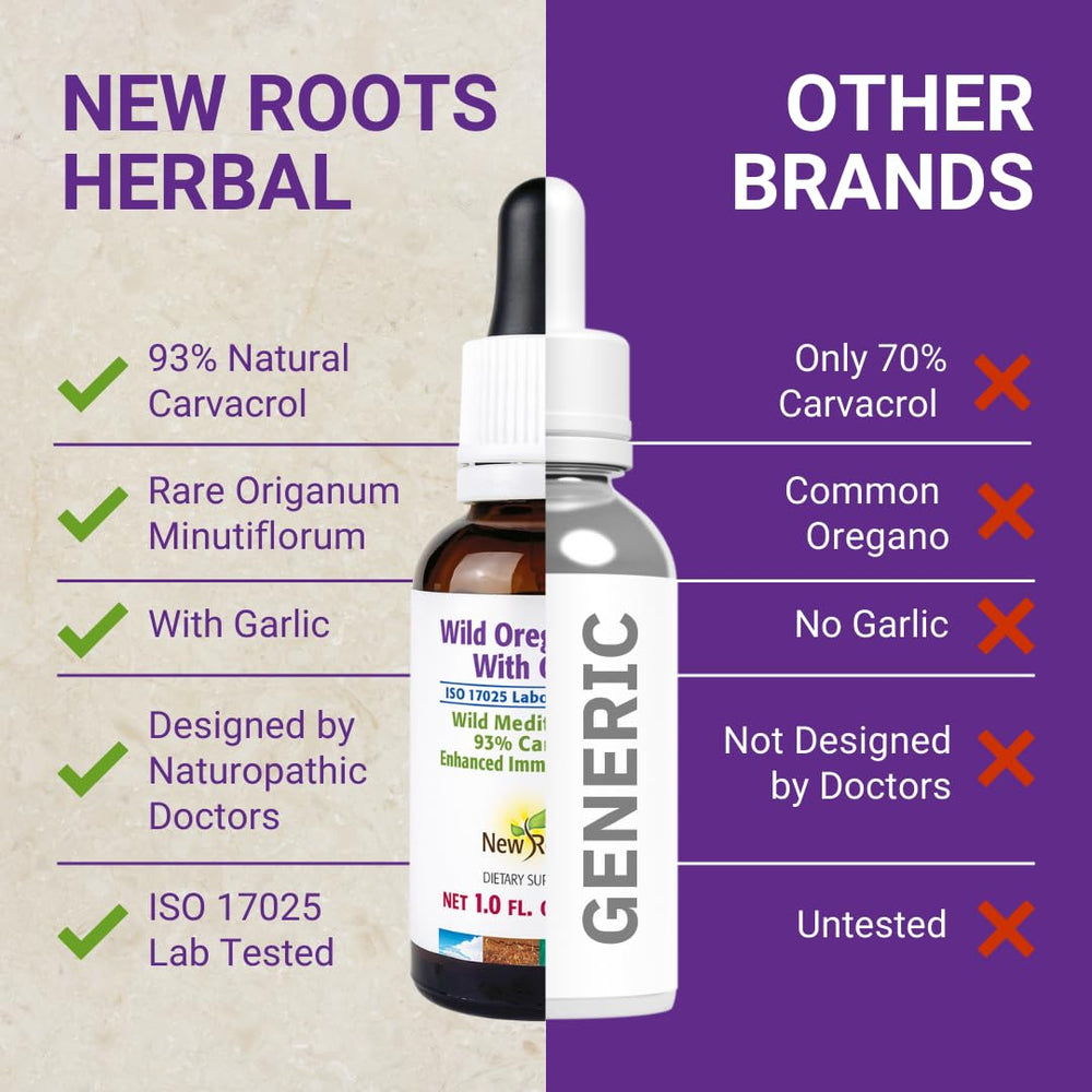 New Roots Herbal Wild Oregano Oil bottle with garlic cloves highlight blend.