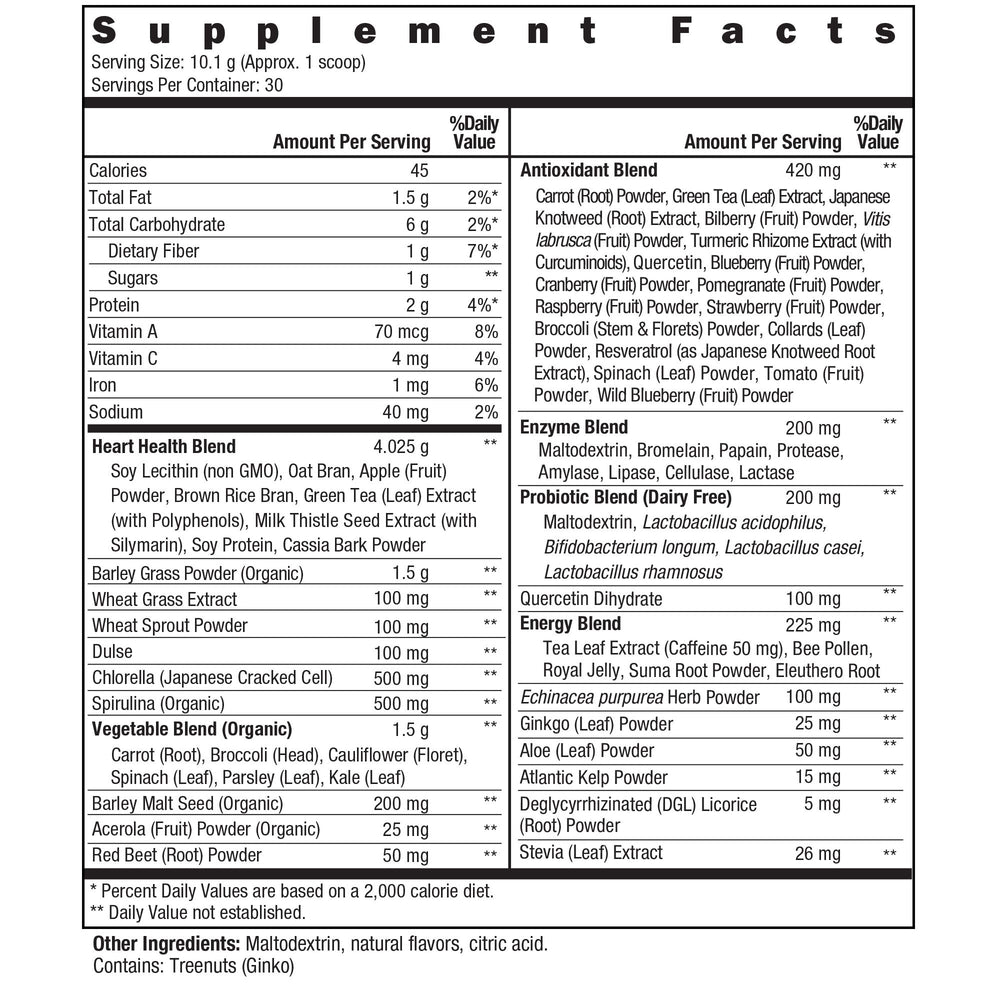 New Vitality Royal Greens ingredients-spirulina spotlight the blue-green superfood