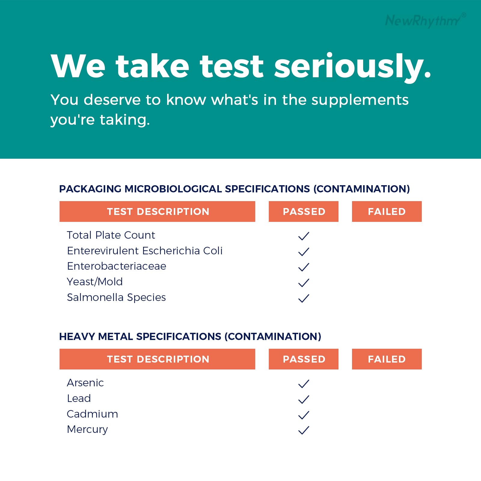 NewRhythm Digestive Enzymes packaging on shelf suggests easy everyday use