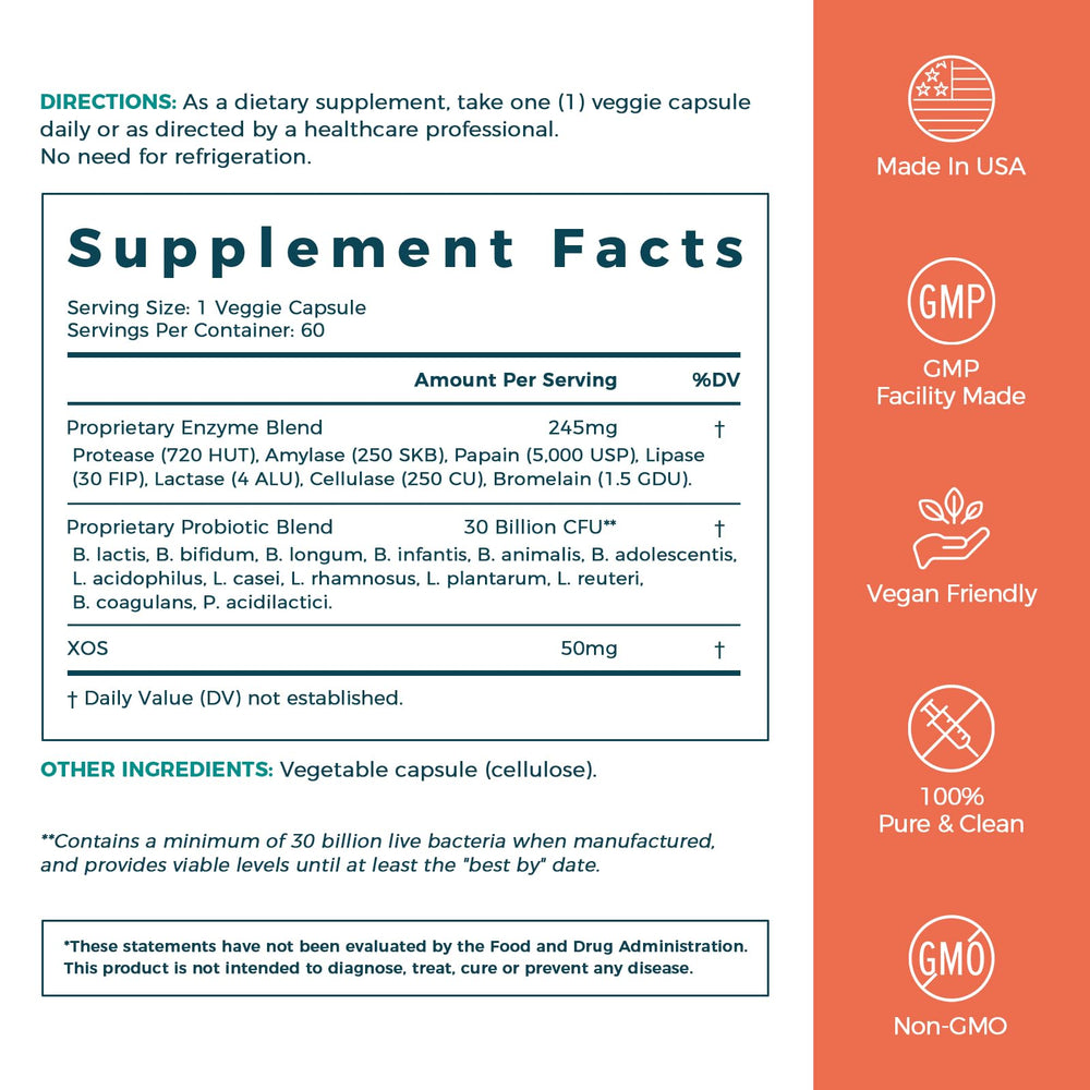 NewRhythm Digestive Enzymes probiotic prebiotic synergy for gut support