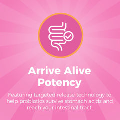 NewRhythm prebiotic blend image showcases 450 mg prebiotics