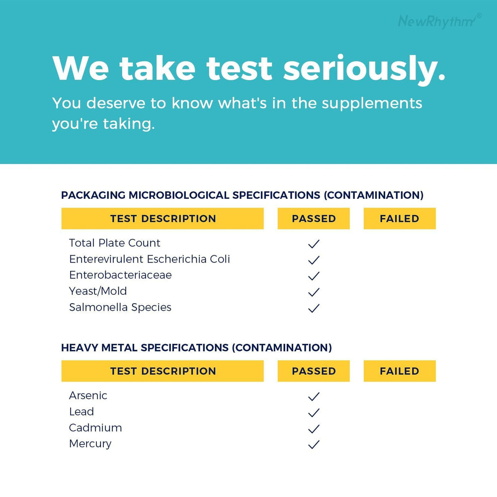 NewRhythm Probiotics prebiotics fiber graphic indicates extra support