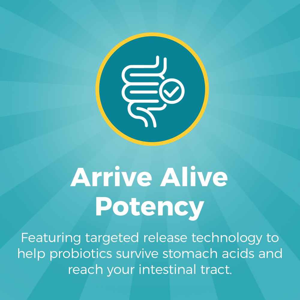 NewRhythm Probiotics targeted-release technology helps reach the intestines