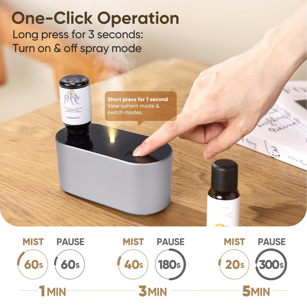 Nexalithron diffuser ultra-quiet operation for peaceful rooms