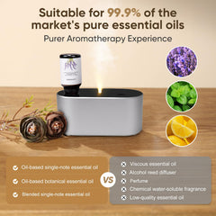 Nexalithron waterless diffuser cordless portable design for travel and spaces