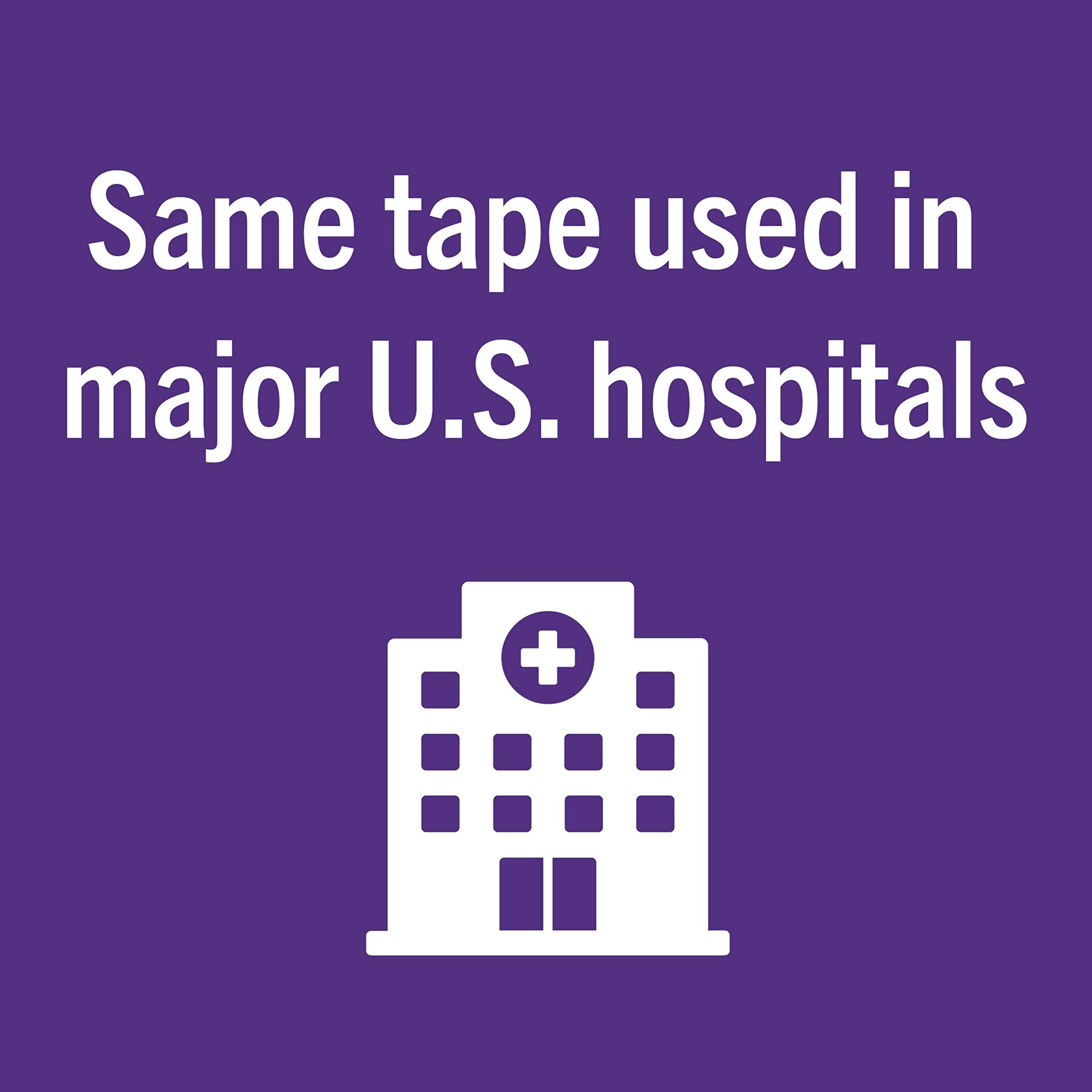 Nexcare Durapore finger-wrap holds small wounds in place.