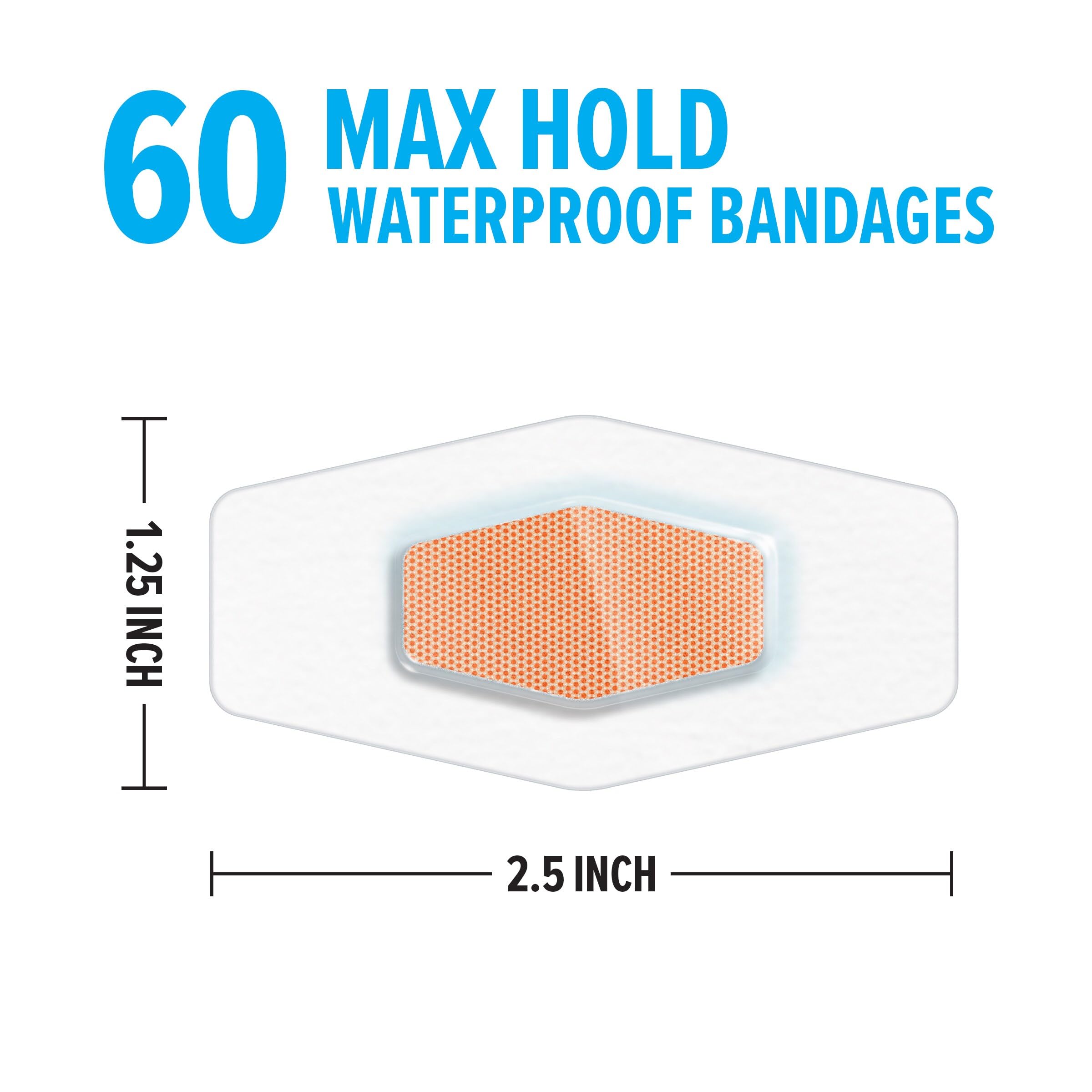 Nexcare Max Hold Bandages on a finger show flexible fit for daily tasks.