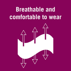 Nexcare Opticlude non-stick pad protects skin