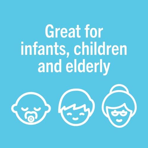 Nexcare Sensitive Skin Tape ideal for children's sensitive skin